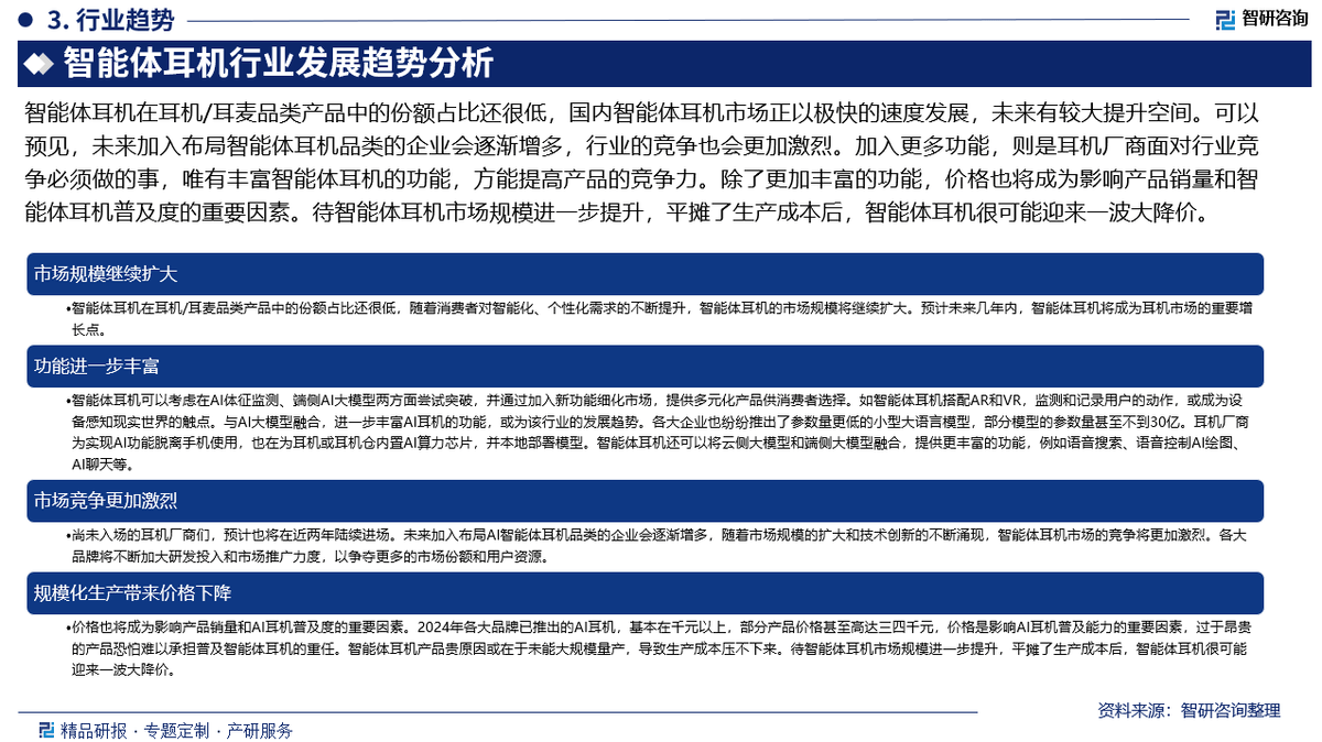 状及市场竞争格局分析报告（智研咨询发布）龙8中国唯一入口中国智能体耳机行业发展现(图3)