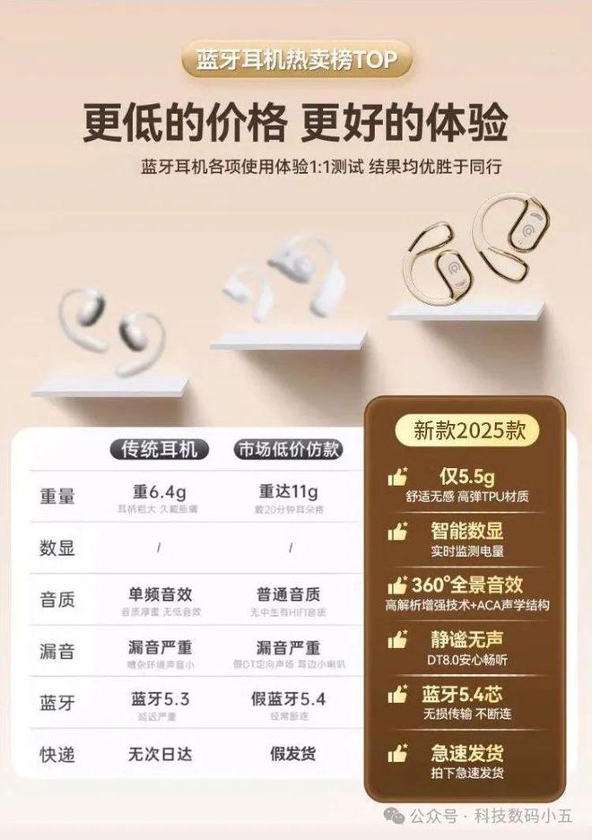 入耳更舒适音质更震撼！龙8囯际爱国者耳机：不(图5)