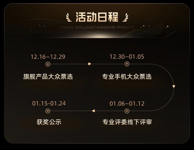 2024微博年度数码大赏活动开启龙8国际点此进入更专业、更全面(图3)